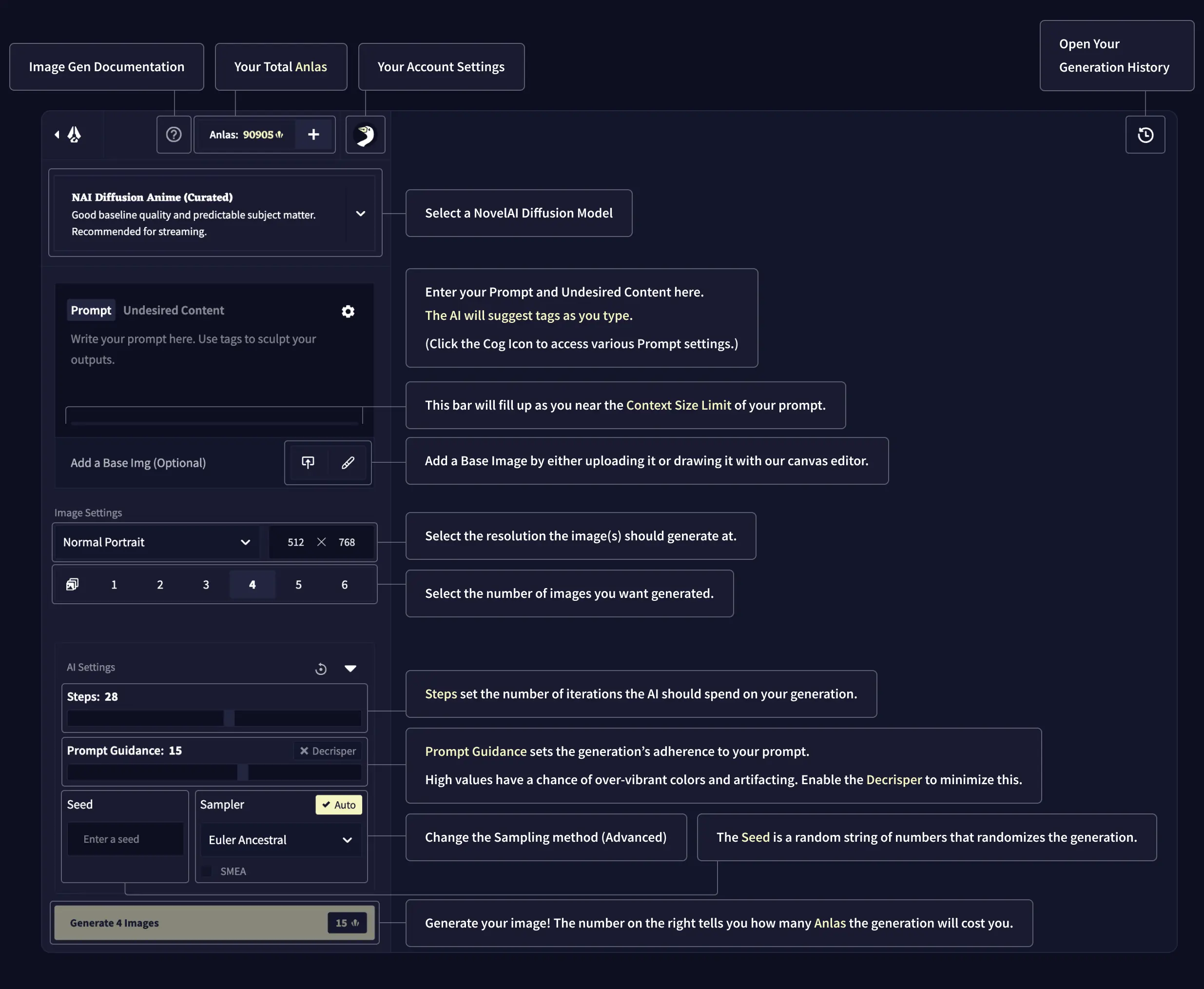 All NovelAI Image Generation Settings at a glance (Subject to change!)