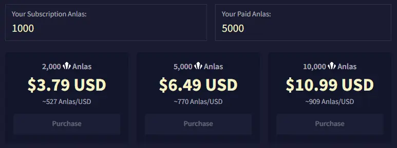 Anlas Pricing.