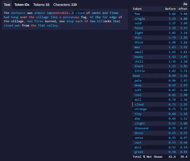 30 alternative tokens